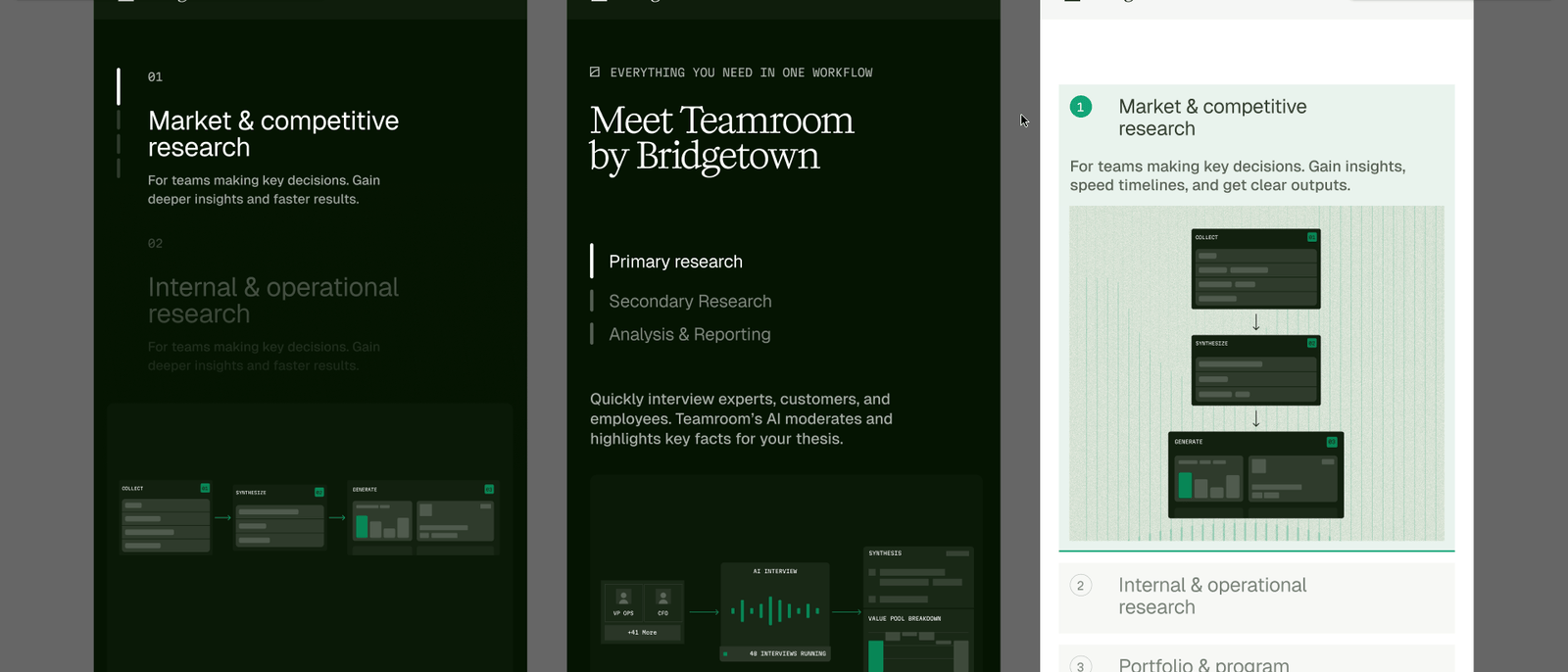 Bridgetown Teamroom mobile views showing market-research workflow cards in a dark-green editorial layout